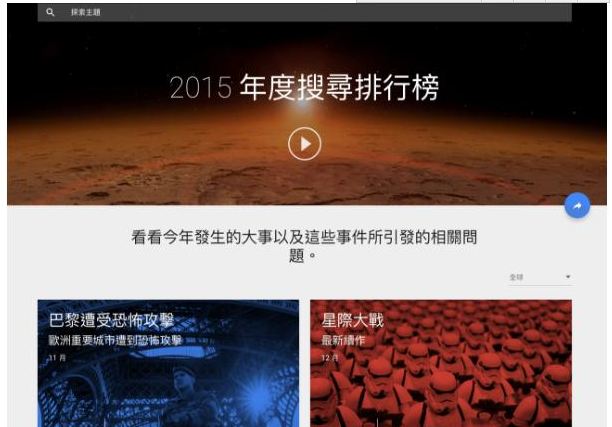 善用seo关键词研究工具 快速提升搜索排名(图2)